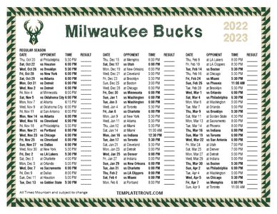 nba playoffs 2022 scores|NBA Cup Schedule For the Milwaukee Bucks .